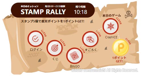 楽天モール|スタンプラリー
