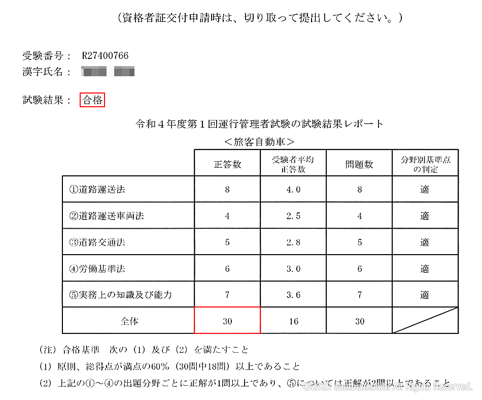 試験結果レポート｜運行管理者（旅客）